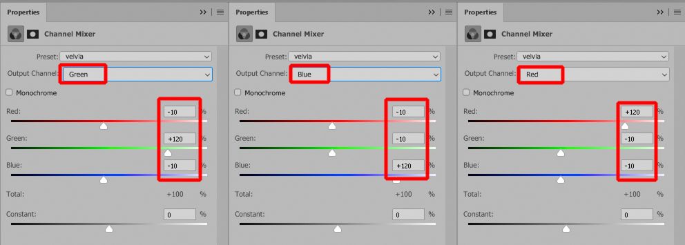 mieszanie kanałów zwiększa nasycenie